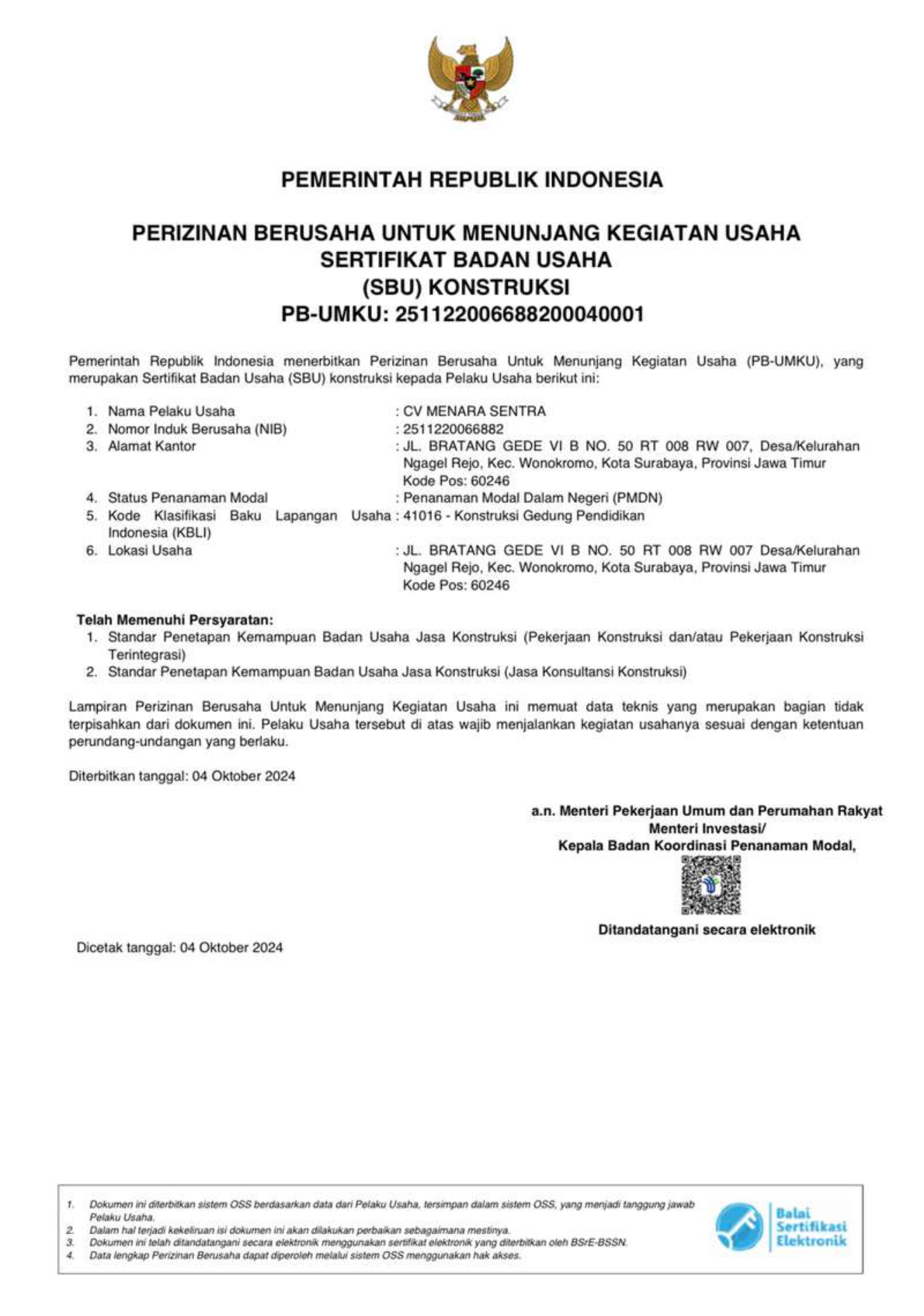 Dokumen legalitas 5