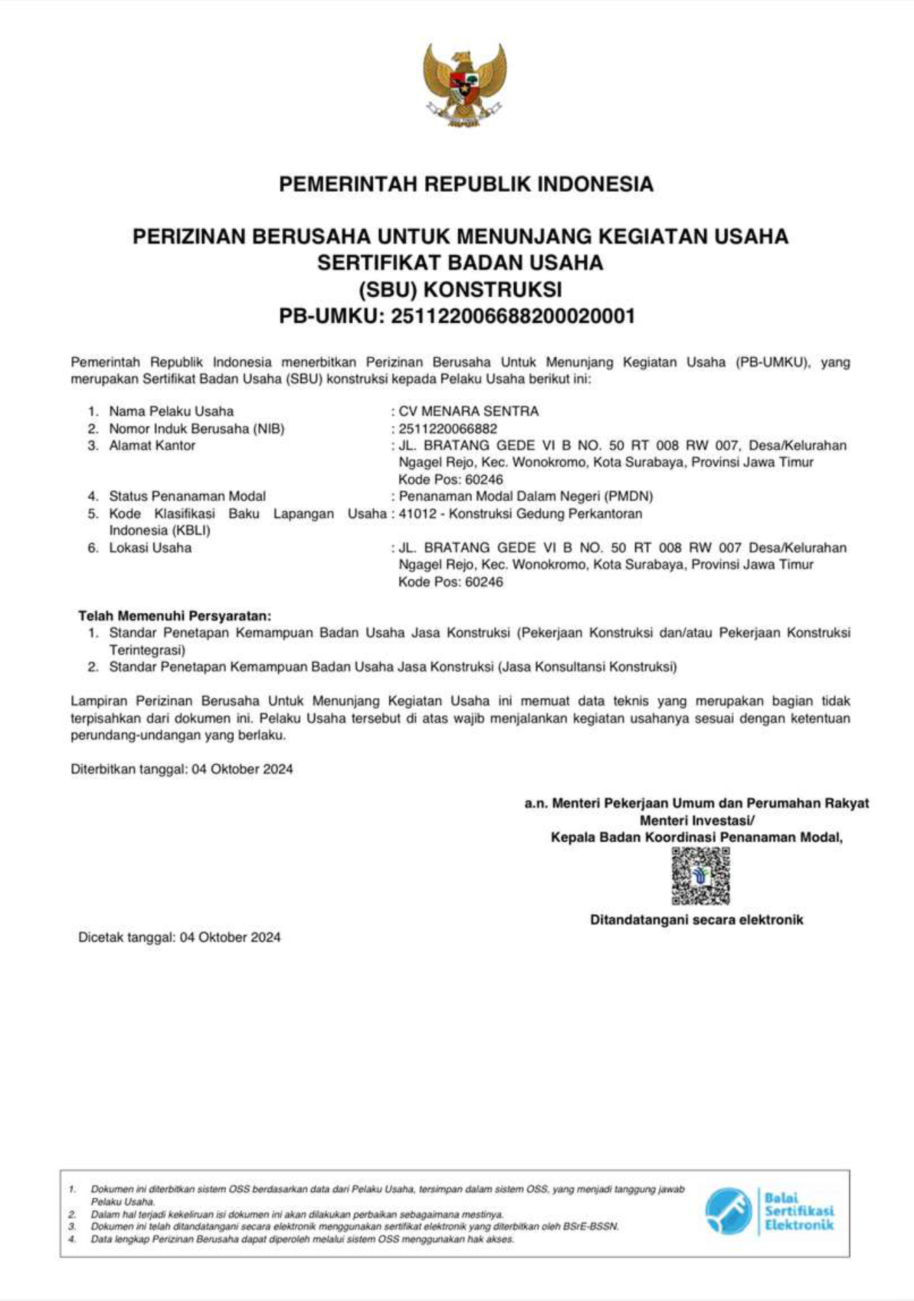 Dokumen legalitas 6